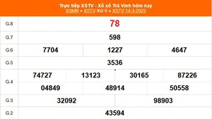 XSTV 14/3 - Kết quả xổ số Trà Vinh hôm nay 14/3/2025 - Trực tiếp XSTV ngày 14 tháng 3