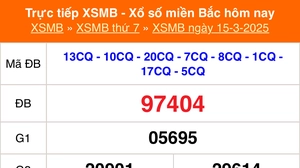 XSMB 15/3 - Kết quả Xổ số miền Bắc hôm nay 15/3/2025 - KQSXMB thứ Bảy ngày 15 tháng 3