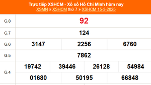 XSHCM 15/3 - XSTP thứ Bảy - Kết quả xổ số Hồ Chí Minh hôm nay ngày 15/3/2025