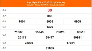 XSDL 16/3 - Kết quả xổ số Đà Lạt hôm nay 16/3/2025 - Trực tiếp XSDL ngày 16 tháng 3