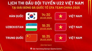 Lịch thi đấu của U22 Việt Nam giải giao hữu quốc tế U22 tại Trung Quốc