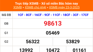 XSMB 23/3 - Kết quả Xổ số miền Bắc hôm nay 23/3/2025 - KQSXMB Chủ nhật ngày 23 tháng 3