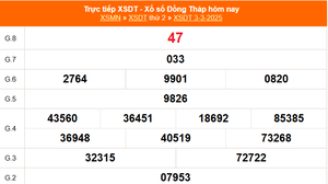 XSDT 3/3 - Kết quả xổ số Đồng Tháp hôm nay 3/3/2025 - Trực tiếp XSDT ngày 3 tháng 3
