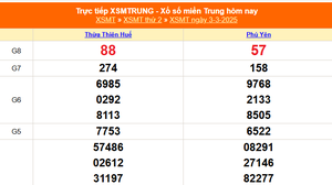 XSMT 3/3 - Kết quả xổ số miền Trung hôm nay 3/3/2025 - Trực tiếp xổ số hôm nay ngày 3 tháng 3