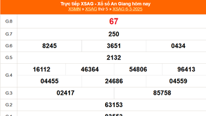 XSAG 6/3 - Kết quả xổ số An Giang hôm nay 6/3/2025 - Trực tiếp XSAG ngày 6 tháng 3