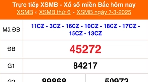 XSMB 7/3 - Kết quả Xổ số miền Bắc hôm nay 7/3/2025 - KQSXMB thứ Sáu ngày 7 tháng 3