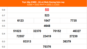 XSBD 7/3 - Kết quả xổ số Bình Dương hôm nay 7/3/2025 - Trực tiếp XSBD ngày 7 tháng 3