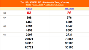 XSMT 7/3 - Kết quả xổ số miền Trung hôm nay 7/3/2025 - KQXSMT thứ Sáu ngày 7 tháng 3