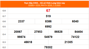 XSVL 7/3 - Kết quả xổ số Vĩnh Long hôm nay 7/3/2025 - Trực tiếp XSVL ngày 7 tháng 3