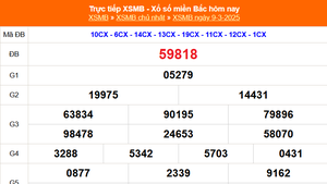 XSMB 9/3 - Kết quả Xổ số miền Bắc hôm nay 9/3/2025 - KQSXMB Chủ nhật ngày 9 tháng 3