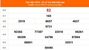 XSTV 25/4 - Kết quả xổ số Trà Vinh hôm nay 25/4/2025 - Trực tiếp XSTV ngày 25 tháng 4
