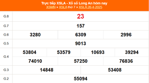 XSLA 26/4 - Kết quả xổ số Long An hôm nay 26/4/2025 - Trực tiếp XSLA ngày 26 tháng 4