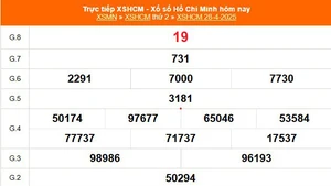 XSHCM 28/4 - XSTP thứ Hai - Kết quả xổ số Hồ Chí Minh hôm nay ngày 28/4/2025