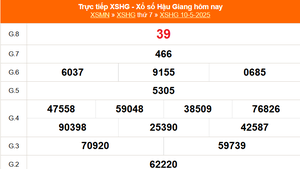 XSHG 10/5 - Kết quả xổ số Hậu Giang hôm nay 10/5/2025 - Trực tiếp XSHG ngày 10 tháng 5