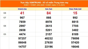 XSMT 11/5 - Kết quả xổ số miền Trung hôm nay 11/5/2025 - Kết quả XSMT Chủ nhật ngày 11 tháng 5