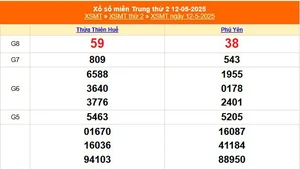 XSMT 12/5 - Kết quả xổ số miền Trung hôm nay 12/5/2025 - Kết quả XSMT thứ Hai ngày 12 tháng 5