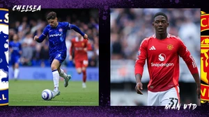 Soi Kèo bóng đá hôm nay 16/5: Aston Villa vs Tottenham, Chelsea vs MU