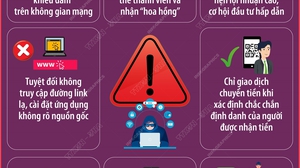 Nâng cao cảnh giác trước các thủ đoạn lừa đảo trực tuyến