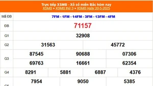XSMB 20/5 - Kết quả Xổ số miền Bắc hôm nay 20/5/2025 - Kết quả XSMB thứ Ba ngày 20 tháng 5