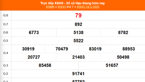 XSHG 24/5 - Kết quả xổ số Hậu Giang hôm nay 24/5/2025 - Trực tiếp XSHG ngày 24 tháng 5