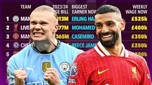 Quỹ lương Premier League đạt kỷ lục 4 tỷ bảng từ năm ngoái, MU phơi bày ngân sách' phình to'