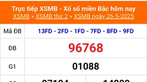XSMB 26/5 - Kết quả Xổ số miền Bắc hôm nay 26/5/2025 - Kết quả XSMB thứ Hai ngày 26 tháng 5