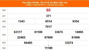 XSHCM 26/5 - XSTP thứ Hai - Kết quả xổ số Hồ Chí Minh hôm nay ngày 26/5/2025