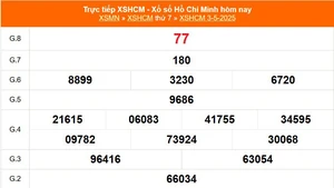 XSHCM 3/5 - XSTP thứ Bảy - Kết quả xổ số Hồ Chí Minh hôm nay ngày 3/5/2025