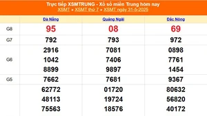 XSMT 31/5 - Kết quả xổ số miền Trung hôm nay 31/5/2025 - Kết quả XSMT thứ Bẩy ngày 31 tháng 5