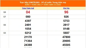 XSMT 5/5 - Kết quả xổ số miền Trung hôm nay 5/5/2025 - Kết quả XSMT thứ Hai ngày 5 tháng 5