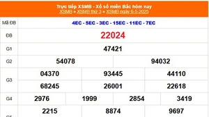 XSMB 6/5 - Kết quả Xổ số miền Bắc hôm nay 6/5/2025 - Kết quả XSMB thứ Ba ngày 6 tháng 5