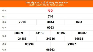 XSVT 6/5 - Kết quả xổ số Vũng Tàu hôm nay 6/5/2025 - Trực tiếp XSVT ngày 6 tháng 5
