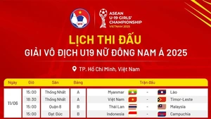 Lịch thi đấu bóng đá hôm nay 11/6: Trực tiếp Việt Nam đấu với Timor Leste ở giải Đông Nam Á