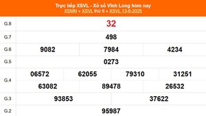 XSVL 13/6 - Kết quả xổ số Vĩnh Long hôm nay 13/6/2025 - Trực tiếp XSVL ngày 13 tháng 6