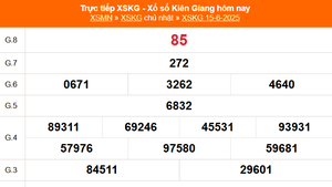 XSKG 15/6 - Kết quả xổ số Kiên Giang hôm nay 15/6/2025 - Trực tiếp XSKG ngày 15 tháng 6