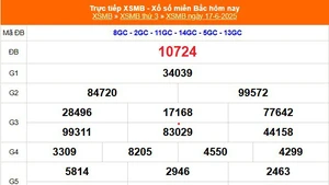 XSMB 17/6 - Kết quả Xổ số miền Bắc hôm nay 17/6/2025 - Kết quả XSMB thứ Ba ngày 17 tháng 6