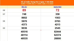 XSMT 17/6 - Kết quả xổ số miền Trung hôm nay 17/6/2025 - Kết quả XSMT thứ Ba ngày 17 tháng 6