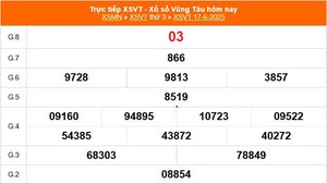 XSVT 17/6 - Kết quả xổ số Vũng Tàu hôm nay 17/6/2025 - Trực tiếp XSVT ngày 17 tháng 6