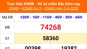 XSMB 2/6 - Kết quả Xổ số miền Bắc hôm nay 2/6/2025 - Kết quả XSMB thứ Hai ngày 2 tháng 6