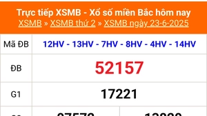 XSMB 23/6 - Kết quả Xổ số miền Bắc hôm nay 23/6/2025 - Kết quả XSMB thứ Hai ngày 23 tháng 6