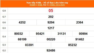 XSBL 24/6 - Kết quả xổ số Bạc Liêu hôm nay 24/6/2025 - Trực tiếp XSBL ngày 24 tháng 6