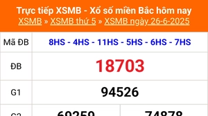 XSMB 26/6 - Kết quả Xổ số miền Bắc hôm nay 26/6/2025 - Kết quả XSMB thứ Năm ngày 26 tháng 6