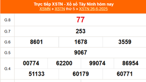 XSTN 26/6 - Kết quả xổ số Tây Ninh hôm nay 26/6/2025 - Trực tiếp XSTN ngày 26 tháng 6