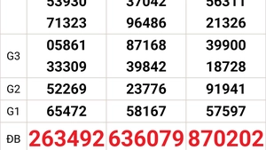 XSMT 27/6 - Kết quả xổ số miền Trung hôm nay 27/6/2025 - Trực tiếp xổ số hôm nay ngày 27 tháng 6