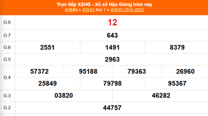 XSHG 28/6 - Kết quả xổ số Hậu Giang hôm nay 28/6/2025 - Trực tiếp XSHG ngày 28 tháng 6