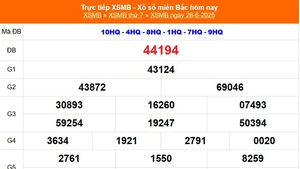 XSMB 28/6 - Kết quả Xổ số miền Bắc hôm nay 28/6/2025 - Kết quả XSMB thứ Bẩy ngày 28 tháng 6