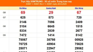 XSMT 28/6 - Kết quả xổ số miền Trung hôm nay 28/6/2025 - Kết quả XSMT thứ Bẩy ngày 28 tháng 6