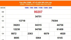 XSMB 30/6 - Kết quả Xổ số miền Bắc hôm nay 30/6/2025 - Kết quả XSMB thứ Hai ngày 30 tháng 6