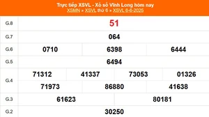 XSVL 6/6 - Kết quả xổ số Vĩnh Long hôm nay 6/6/2025 - Trực tiếp XSVL ngày 6 tháng 6