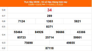 XSHG 7/6 - Kết quả xổ số Hậu Giang hôm nay 7/6/2025 - Trực tiếp XSHG ngày 7 tháng 6